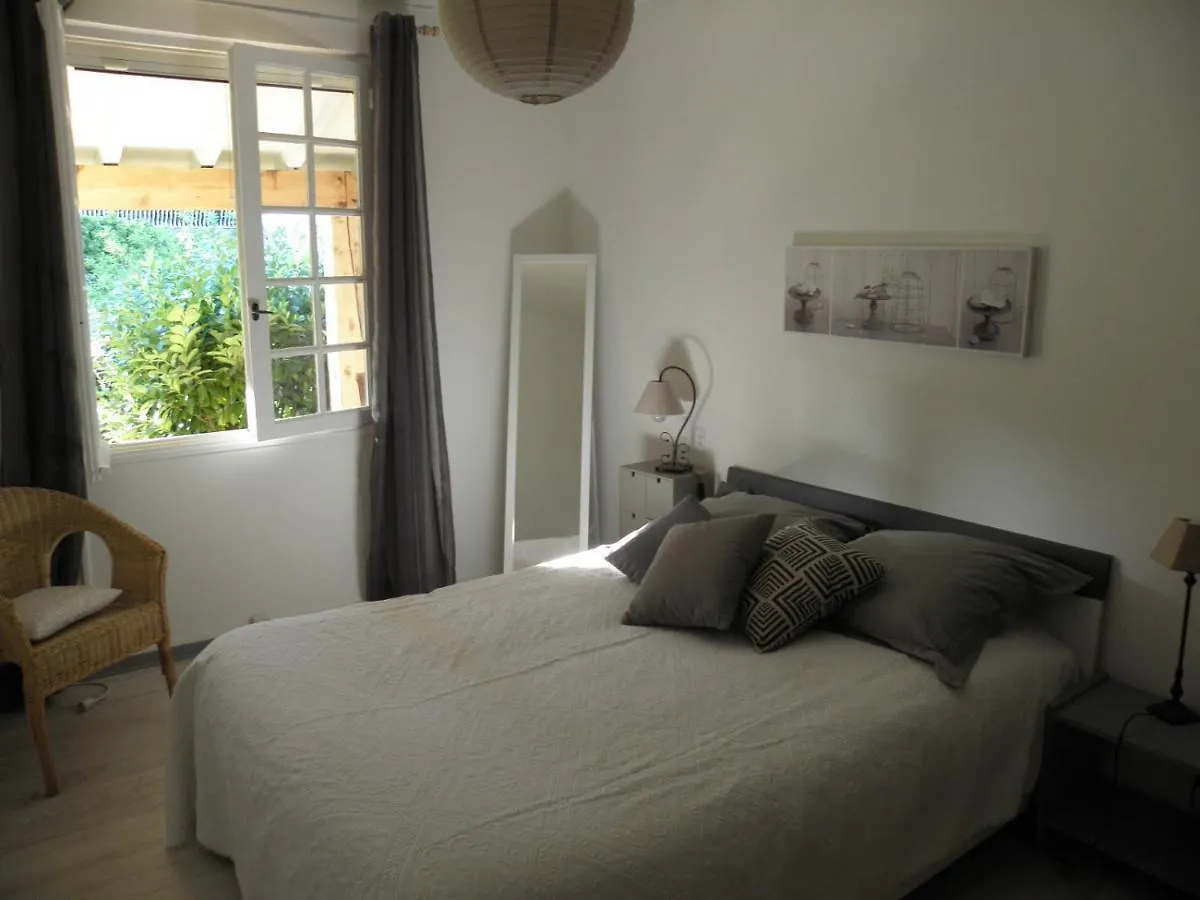 Tatil Evi Gite En Ardeche Meridionale - Les Berberis Chandolas